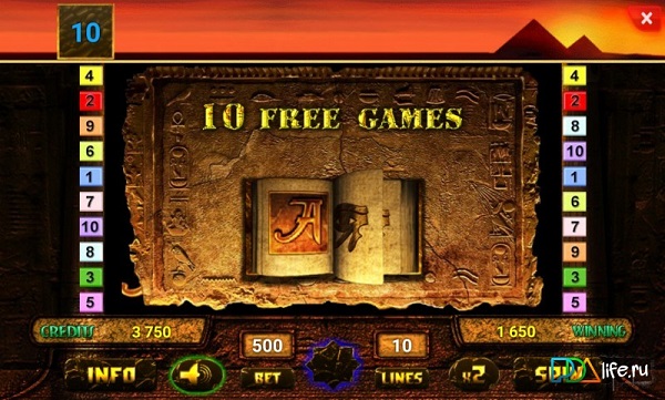 Игровой автомат Book of Ra Deluxe